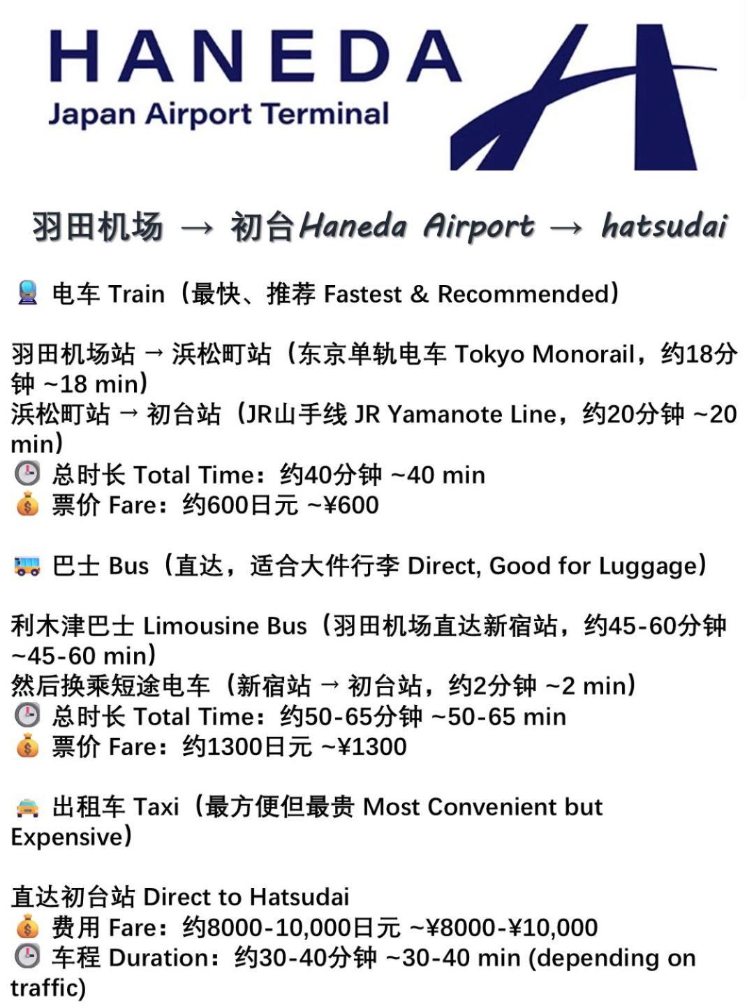 桜の川18 5 Minutes Htsudai Station, 1 Minute Train To Shinjuku, 120㎡ Villa, Four Bedrooms Tokio Exterior foto